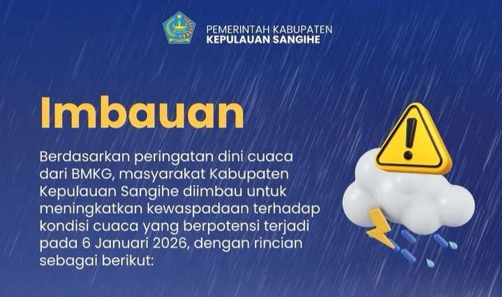 Peringatan Cuaca Ekstrem BMKG Masyarakat Wajib Waspada