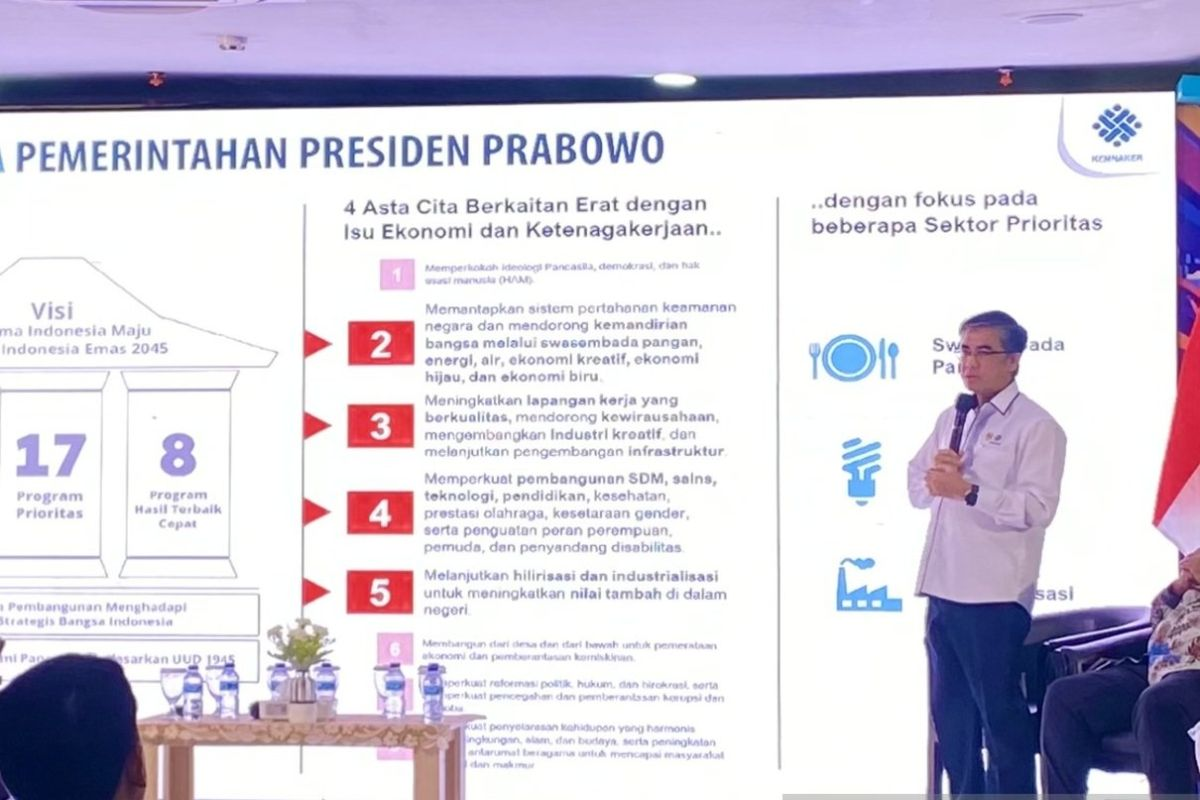 Strategi Pemerintah Menekan Angka Pengangguran Lulusan Baru